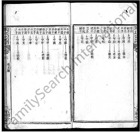 [下载][陶氏宗谱_17卷首2卷_末1卷_陶氏续修宗谱]湖北.陶氏家谱_十七.pdf