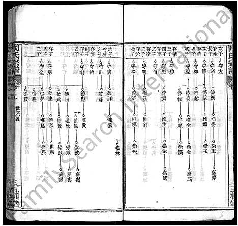 [下载][陶氏宗谱_17卷首2卷_末1卷_陶氏续修宗谱]湖北.陶氏家谱_十九.pdf