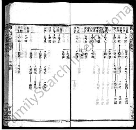 [下载][陶氏宗谱_17卷首2卷_末1卷_陶氏续修宗谱]湖北.陶氏家谱_十九.pdf