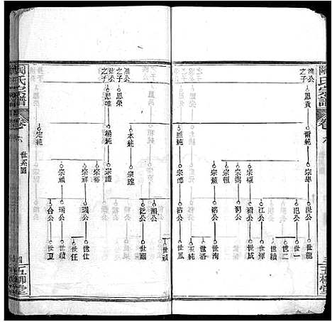 [下载][陶氏宗谱_17卷首2卷_末1卷_陶氏续修宗谱]湖北.陶氏家谱_二十.pdf