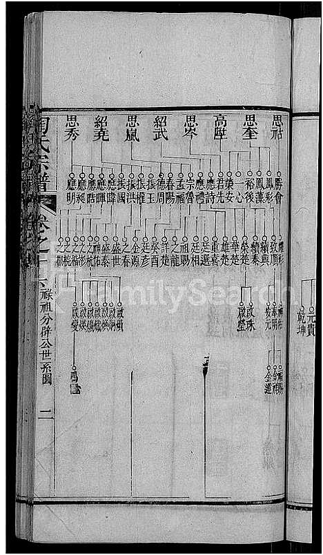 [下载][陶氏宗谱_21卷首末各1卷]湖北.陶氏家谱_七.pdf