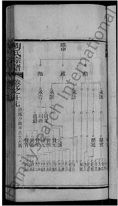 [下载][陶氏宗谱_21卷首末各1卷]湖北.陶氏家谱_八.pdf