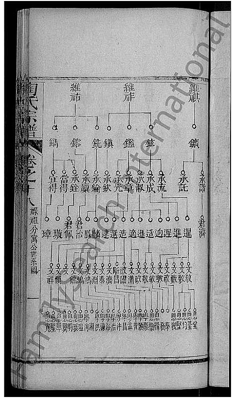 [下载][陶氏宗谱_21卷首末各1卷]湖北.陶氏家谱_九.pdf