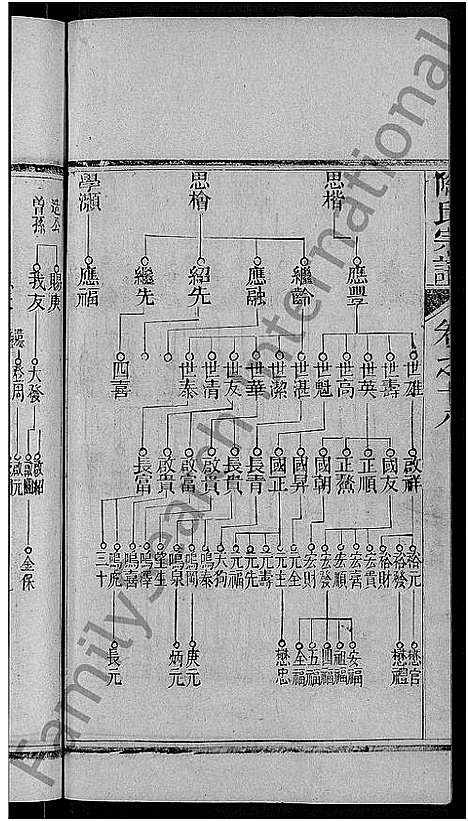 [下载][陶氏宗谱_21卷首末各1卷]湖北.陶氏家谱_九.pdf