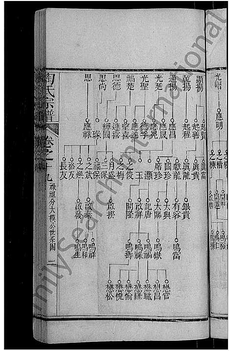 [下载][陶氏宗谱_21卷首末各1卷]湖北.陶氏家谱_十.pdf