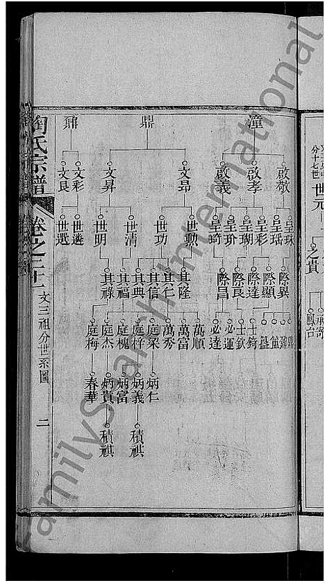 [下载][陶氏宗谱_21卷首末各1卷]湖北.陶氏家谱_十一.pdf