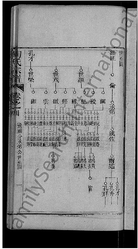 [下载][陶氏宗谱_21卷首末各1卷]湖北.陶氏家谱_十六.pdf