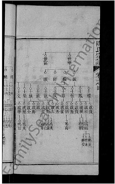 [下载][陶氏宗谱_21卷首末各1卷]湖北.陶氏家谱_十六.pdf