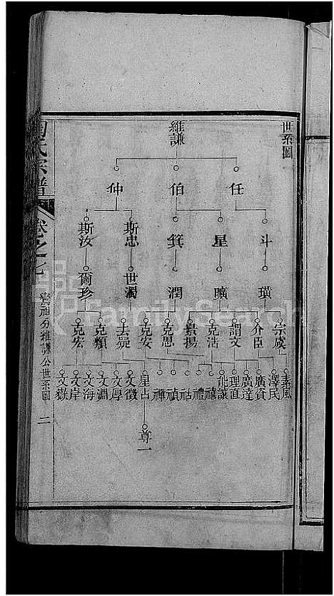 [下载][陶氏宗谱_21卷首末各1卷]湖北.陶氏家谱_十八.pdf