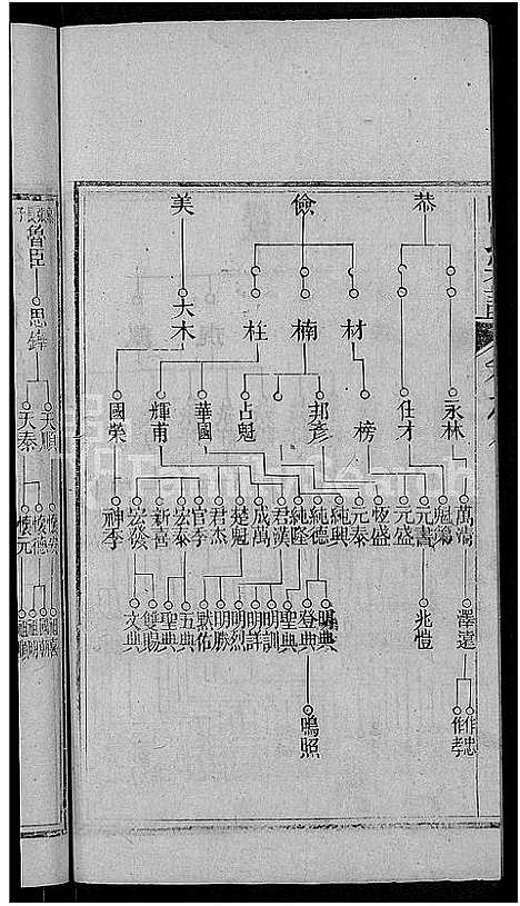 [下载][陶氏宗谱_21卷首末各1卷]湖北.陶氏家谱_十九.pdf