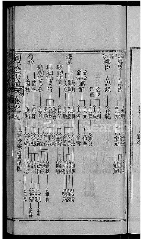 [下载][陶氏宗谱_21卷首末各1卷]湖北.陶氏家谱_十九.pdf