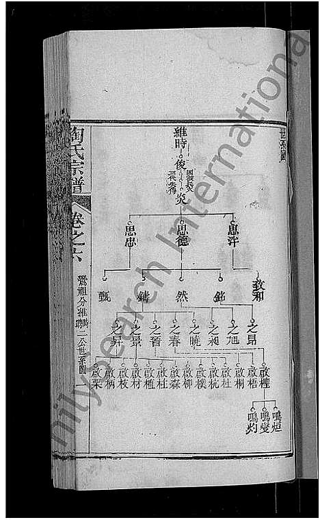 [下载][陶氏宗谱_21卷首末各1卷]湖北.陶氏家谱_七.pdf