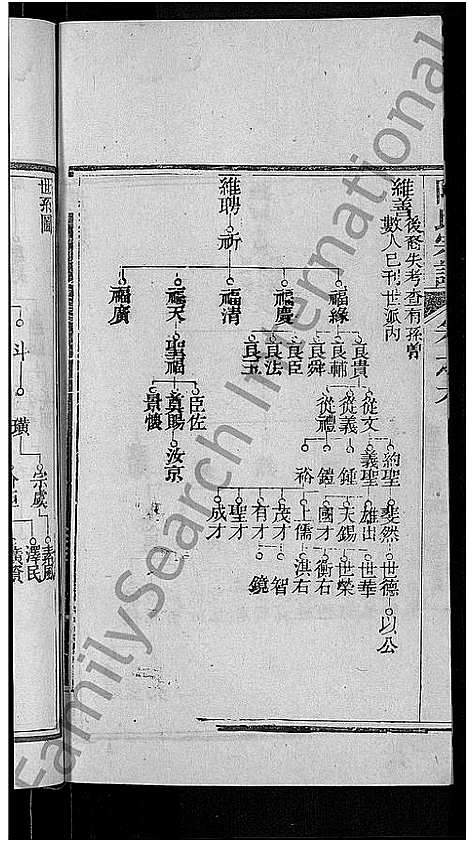 [下载][陶氏宗谱_21卷首末各1卷]湖北.陶氏家谱_七.pdf