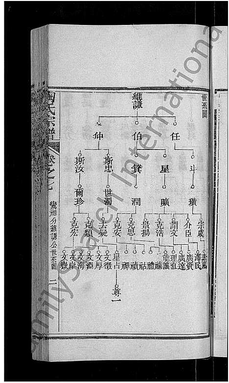 [下载][陶氏宗谱_21卷首末各1卷]湖北.陶氏家谱_七.pdf