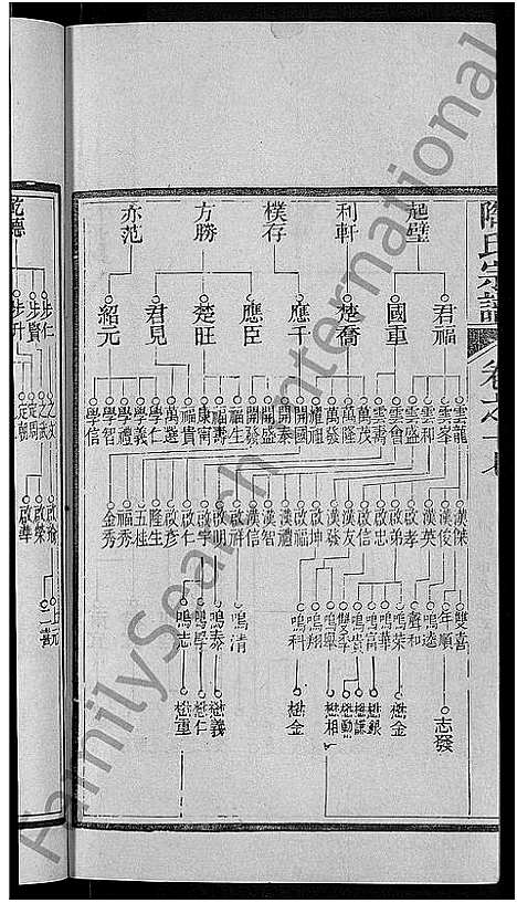 [下载][陶氏宗谱_21卷首末各1卷]湖北.陶氏家谱_十六.pdf