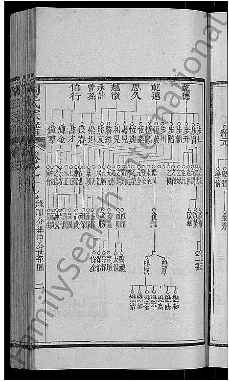 [下载][陶氏宗谱_21卷首末各1卷]湖北.陶氏家谱_十六.pdf