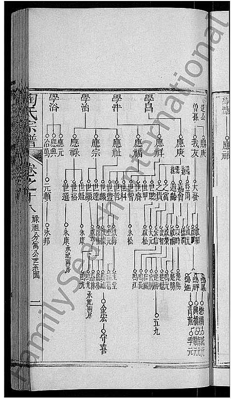 [下载][陶氏宗谱_21卷首末各1卷]湖北.陶氏家谱_十七.pdf