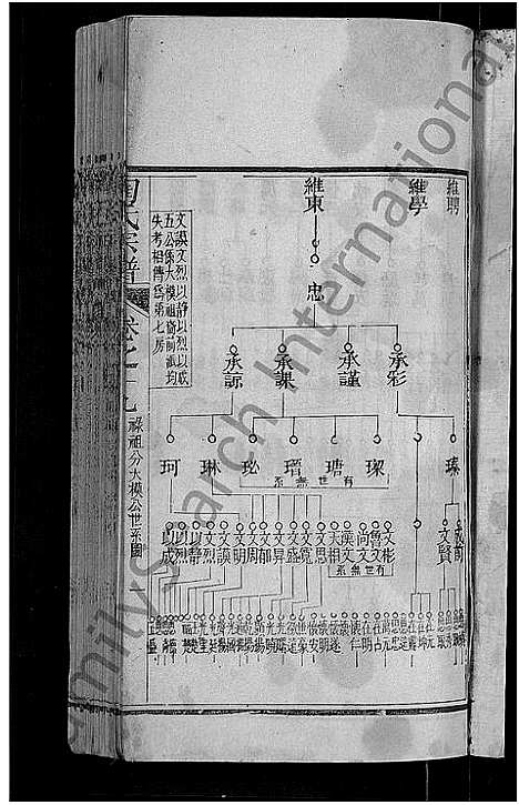 [下载][陶氏宗谱_21卷首末各1卷]湖北.陶氏家谱_十八.pdf