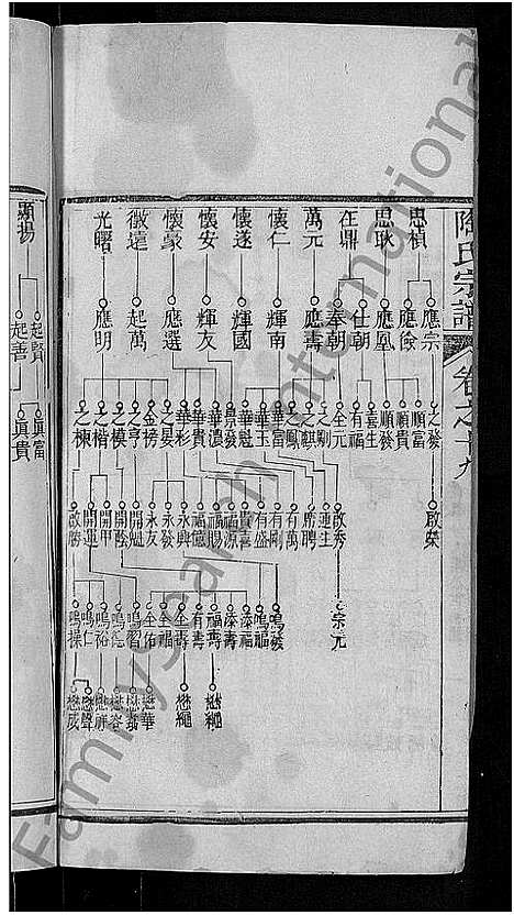 [下载][陶氏宗谱_21卷首末各1卷]湖北.陶氏家谱_十八.pdf