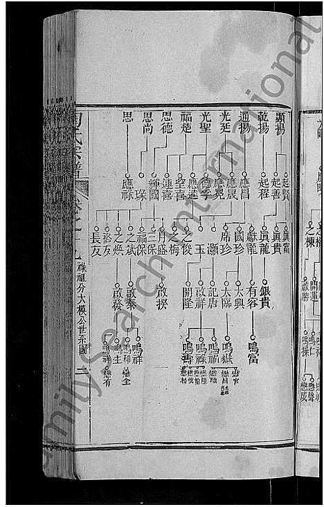 [下载][陶氏宗谱_21卷首末各1卷]湖北.陶氏家谱_十八.pdf