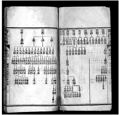 [下载][陶氏宗谱_21卷首末各1卷]湖北.陶氏家谱_二十三.pdf