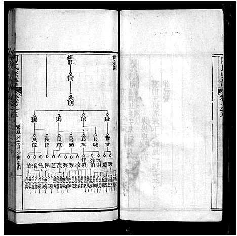 [下载][陶氏宗谱_21卷首末各1卷]湖北.陶氏家谱_二十六.pdf