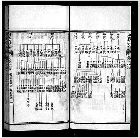 [下载][陶氏宗谱_21卷首末各1卷]湖北.陶氏家谱_二十六.pdf