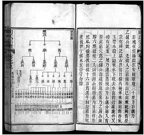 [下载][陶氏宗谱_21卷首末各1卷]湖北.陶氏家谱_二十九.pdf