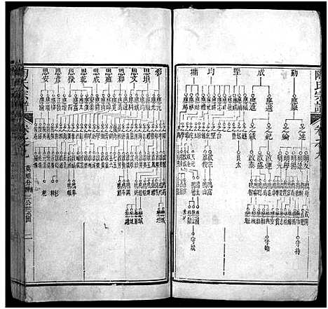 [下载][陶氏宗谱_21卷首末各1卷]湖北.陶氏家谱_二十九.pdf