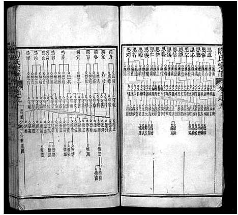 [下载][陶氏宗谱_21卷首末各1卷]湖北.陶氏家谱_二十九.pdf