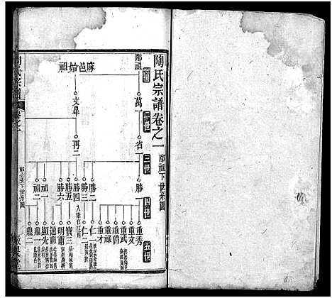 [下载][陶氏宗谱_4卷首2卷]湖北.陶氏家谱_三.pdf