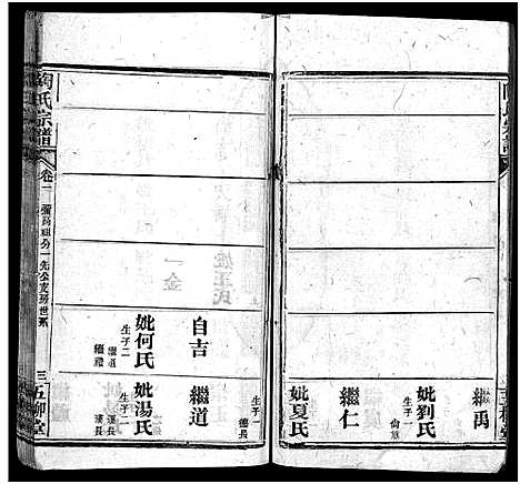 [下载][陶氏宗谱_27卷首4卷_末1卷]湖北.陶氏家谱_五.pdf