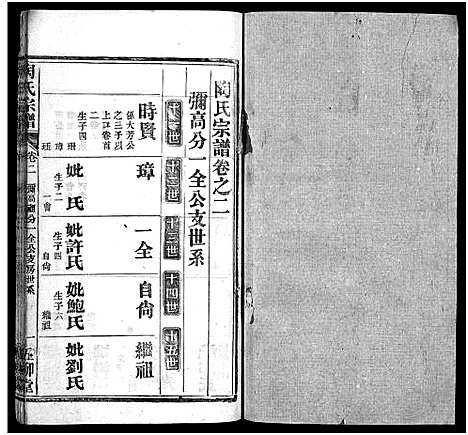 [下载][陶氏宗谱_27卷首4卷_末1卷]湖北.陶氏家谱_六.pdf