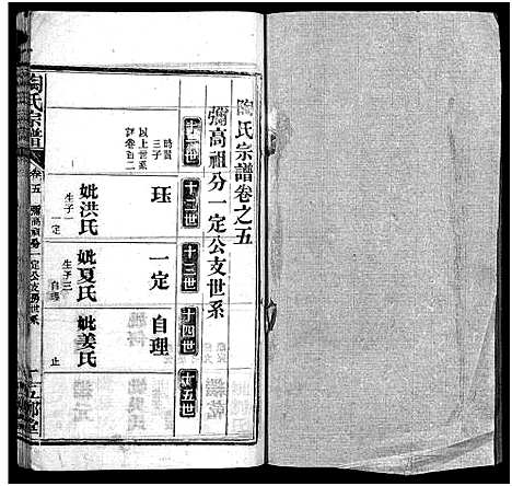 [下载][陶氏宗谱_27卷首4卷_末1卷]湖北.陶氏家谱_九.pdf