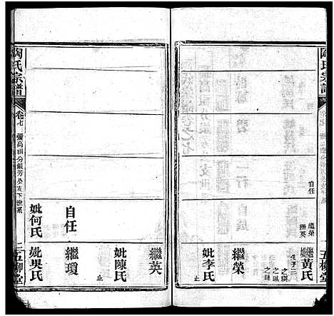 [下载][陶氏宗谱_27卷首4卷_末1卷]湖北.陶氏家谱_十一.pdf