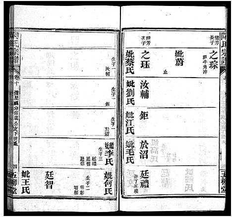 [下载][陶氏宗谱_27卷首4卷_末1卷]湖北.陶氏家谱_十四.pdf