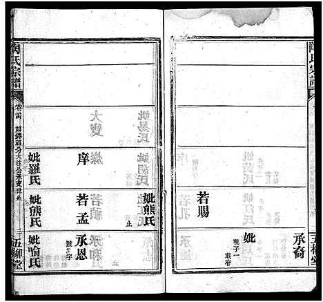 [下载][陶氏宗谱_27卷首4卷_末1卷]湖北.陶氏家谱_二十八.pdf