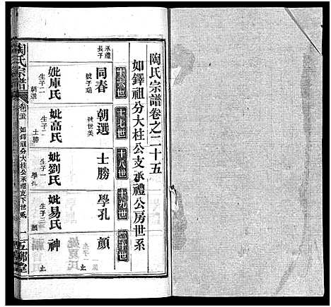 [下载][陶氏宗谱_27卷首4卷_末1卷]湖北.陶氏家谱_二十九.pdf