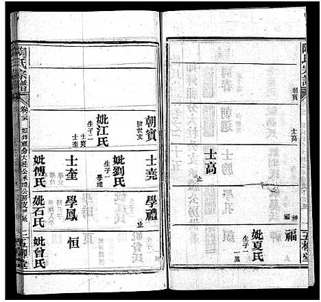 [下载][陶氏宗谱_27卷首4卷_末1卷]湖北.陶氏家谱_二十九.pdf