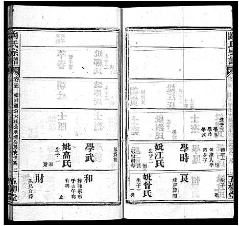 [下载][陶氏宗谱_27卷首4卷_末1卷]湖北.陶氏家谱_二十九.pdf