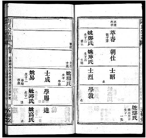 [下载][陶氏宗谱_27卷首4卷_末1卷]湖北.陶氏家谱_二十九.pdf