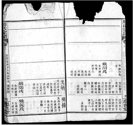 [下载][滕氏宗谱_8卷首2卷_楚黄滕氏宗谱]湖北.滕氏家谱_五.pdf