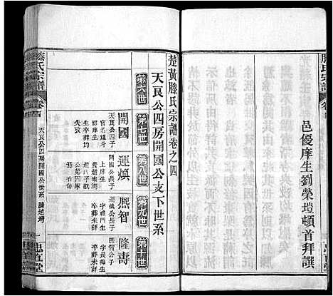 [下载][滕氏宗谱_8卷首2卷_楚黄滕氏宗谱]湖北.滕氏家谱_七.pdf