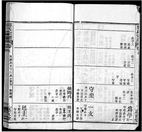 [下载][滕氏宗谱_8卷首2卷_楚黄滕氏宗谱]湖北.滕氏家谱_八.pdf