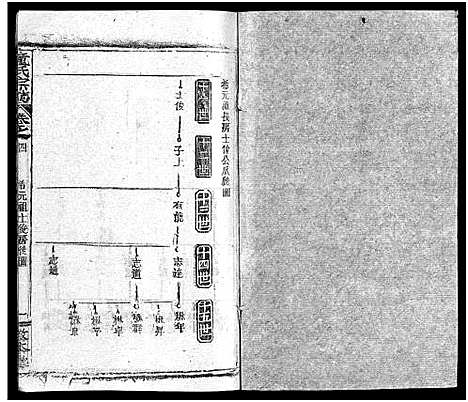 [下载][童氏宗志_38卷首4卷]湖北.童氏家志_八.pdf