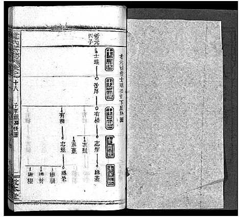 [下载][童氏宗志_38卷首4卷]湖北.童氏家志_二十.pdf