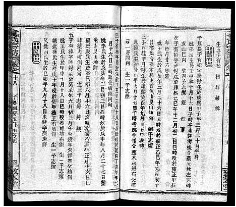 [下载][童氏宗志_38卷首4卷]湖北.童氏家志_二十.pdf