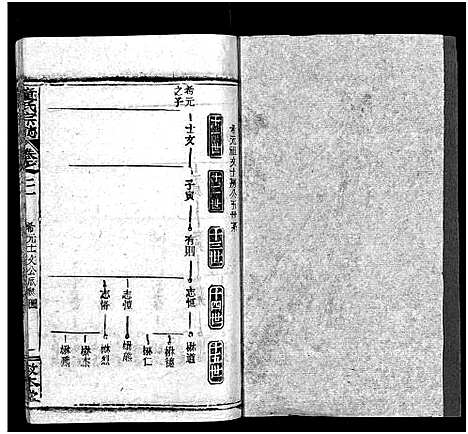 [下载][童氏宗志_38卷首4卷]湖北.童氏家志_二十三.pdf