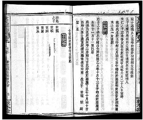 [下载][童氏宗志_38卷首4卷]湖北.童氏家志_二十七.pdf