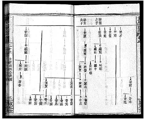 [下载][童氏宗志_38卷首4卷]湖北.童氏家志_二十九.pdf